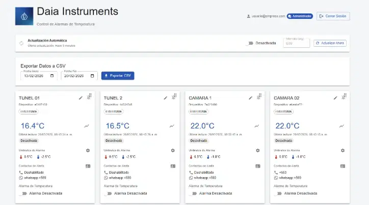 Daia Instruments Screenshot
