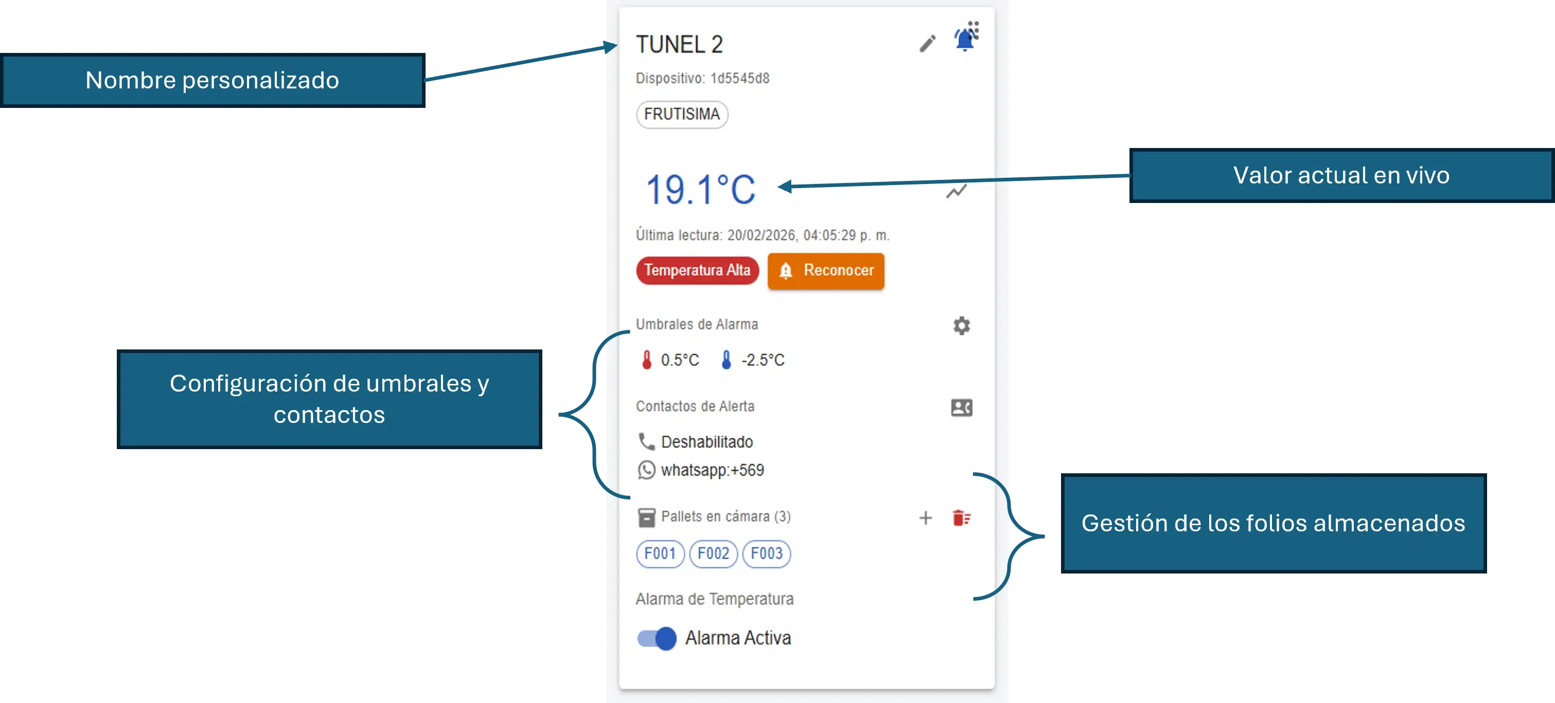 Configuración de sensor con umbrales y folios
